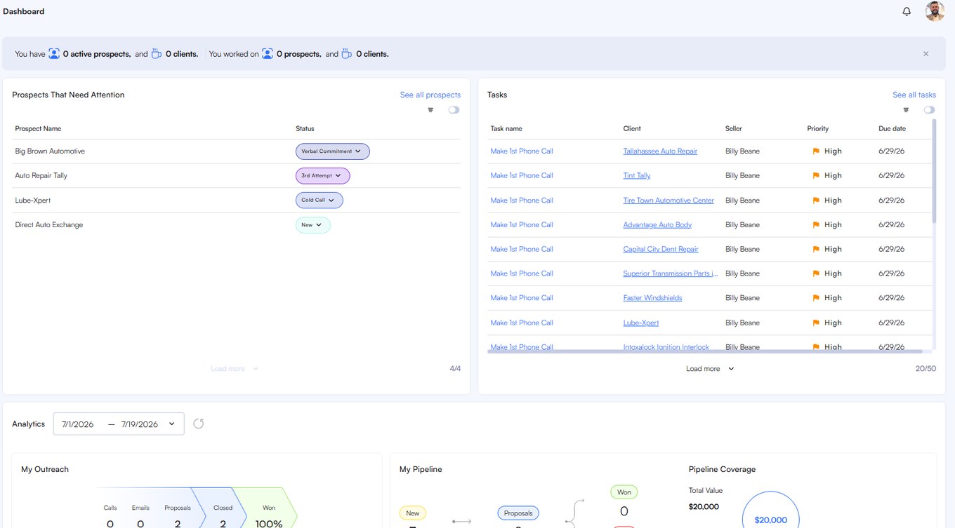 Connect seller dashboard: prospects that need attention, tasks by seller, outreach funnel and pipeline coverage.