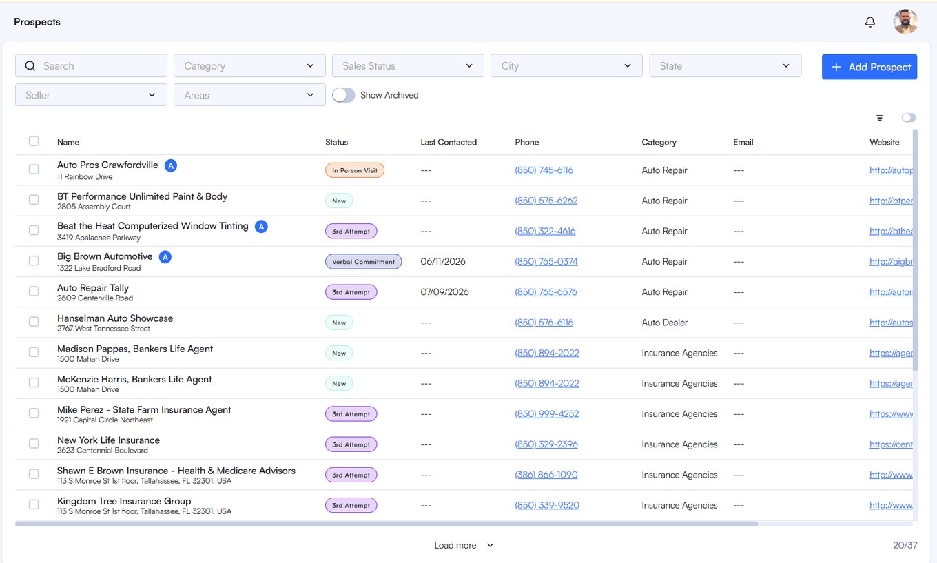 Prospects list showing business names, sales status, phone, category and website in one view.
